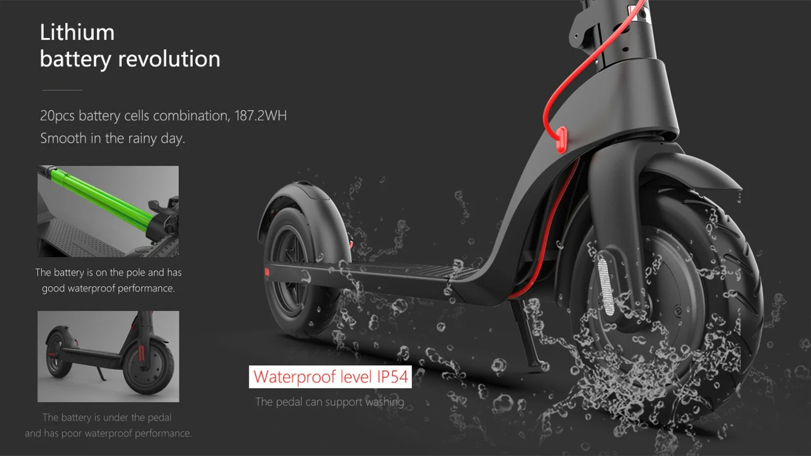 Neo Outlaw X7 Electric Scooter 25km Range 350w